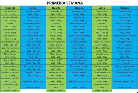 EXERCÍCIOS SEMANA .